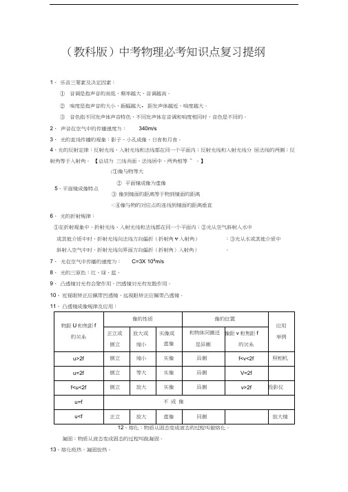 中考物理必考知识点复习提纲-科教版