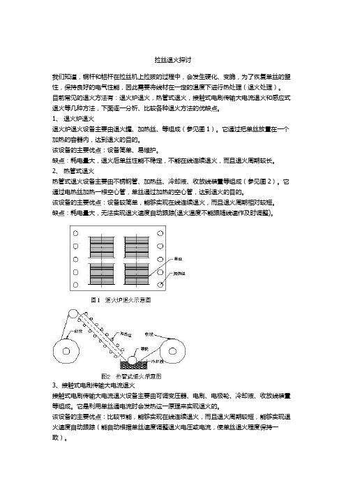 拉丝退火探讨