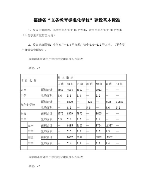 福建省学校建设标准