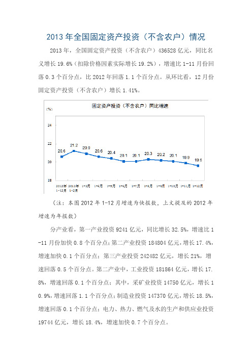 2013年全国固定资产投资(不含农户)情况