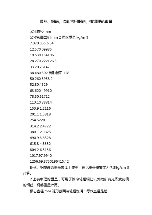 钢丝、钢筋、冷轧抗扭钢筋、槽钢理论重量