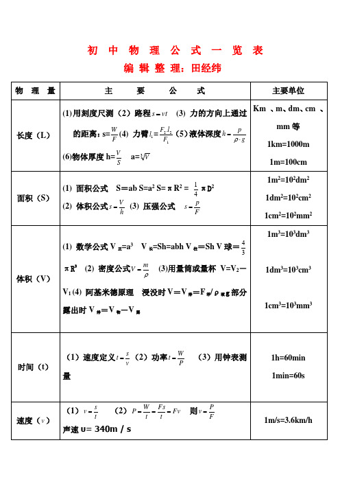 初中物理公式大全