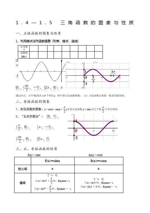 必修四三角函数的图象与性质讲义