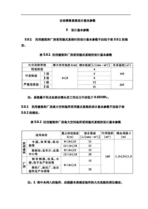 自动喷淋系统设计基本参数