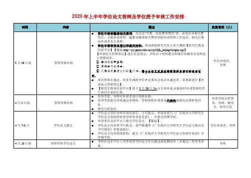 上半年学位论文答辩及学位授予审核工作安排.doc