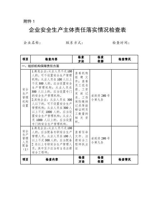 企业安全生产主体责任落实情况检查表