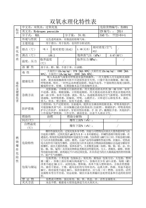 双氧水理化特性表