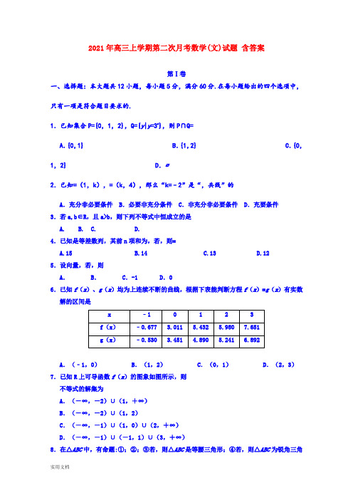 2021-2022年高三上学期第二次月考数学(文)试题 含答案