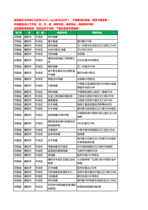 2020新版河南省濮阳市华龙区暖通工商企业公司商家名录名单黄页联系电话号码地址大全89家