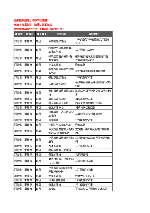 新版河北省邯郸市磁县加油站服务企业公司商家户名录单联系方式地址大全36家