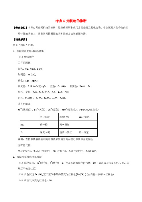 (人教版)高中化学必修1 最拿分考点系列: 考点4 无机物的推断-含答案