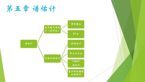 DSP-第五章 谱估计