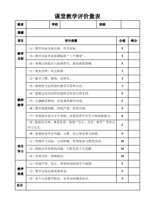 课堂教学评价量表