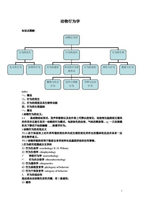 生物奥赛行为学及生态学讲义及习题