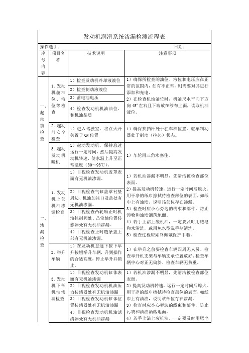 发动机润滑系统渗漏检测流程表