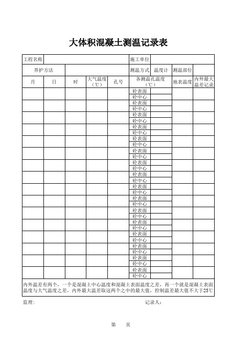 大体积混凝土测温记录表格