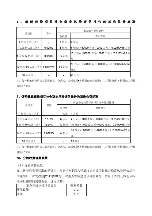 编制建设项目社会稳定风险评估报告的基准收费标准