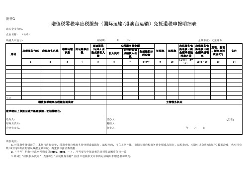 增值税零税率应税服务(国际运输港澳台运输)免抵退税申报明细表