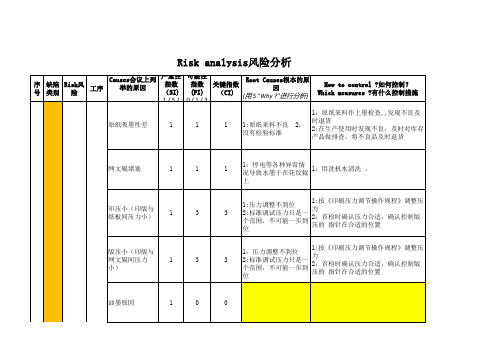 瓦楞纸箱缺陷及产生原因