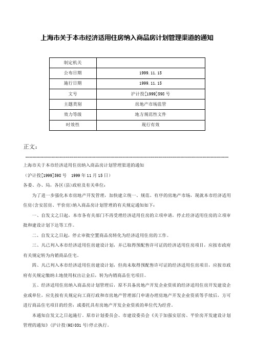 上海市关于本市经济适用住房纳入商品房计划管理渠道的通知-沪计投[1999]598号