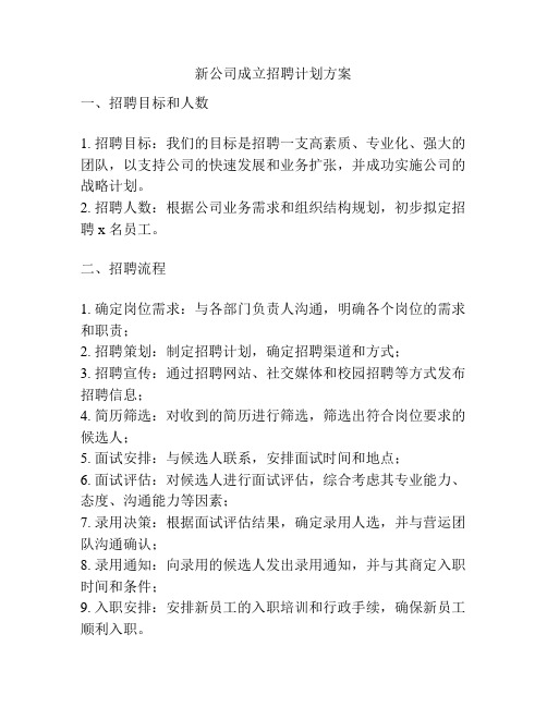 新公司成立招聘计划方案