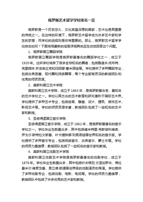 俄罗斯艺术留学学校排名一览