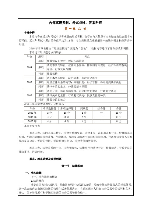 初级会计资格考试经济法基础辅导资料