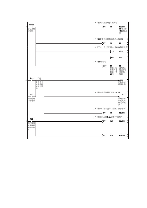 PLC三路抢答器程序