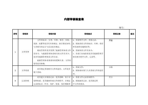 能源管理体系内部审核检查表