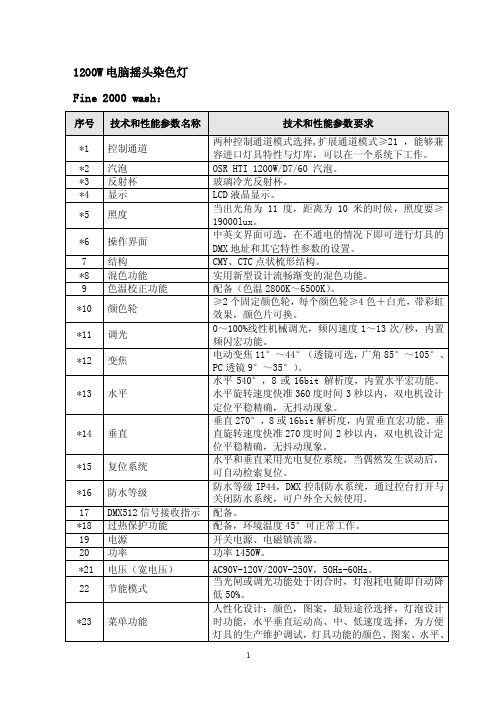 1200W电脑摇头染色灯