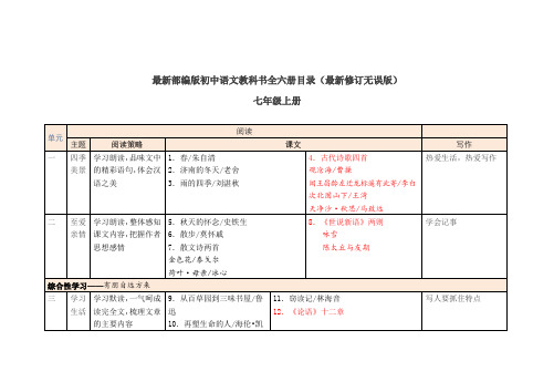 部编版初中语文全六册总目录(最新修正无误版)