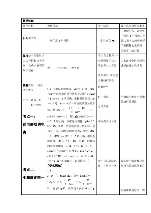 高中化学_高三二轮专题复习  水溶液中的离子平衡--图像教学设计学情分析教材分析课后反思