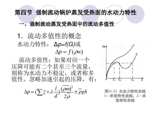 第四节 强制流动锅炉蒸发受热面的汇总