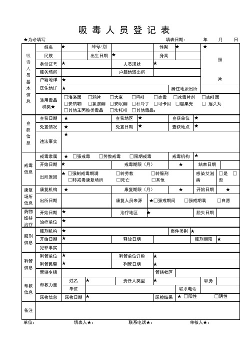 吸毒人员登记表