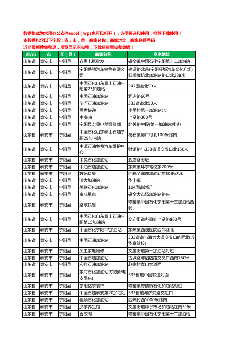 2020新版山东省泰安市宁阳县加油站服务工商企业公司商家名录名单联系电话号码地址大全87家