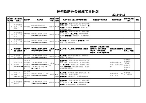 神朔铁路8月19日施工计划表