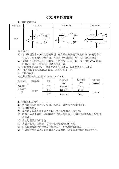 CO2横焊注意事项