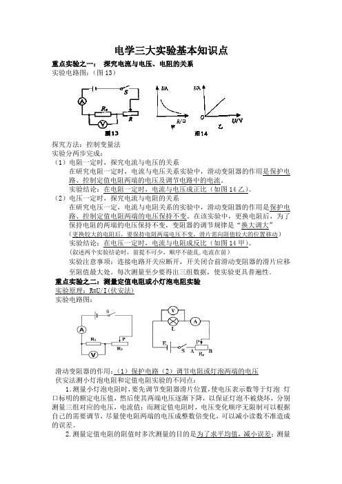 电学三大实验必考知识点归纳