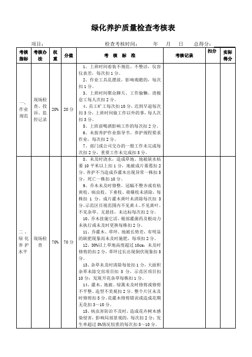 绿化养护质量考核表