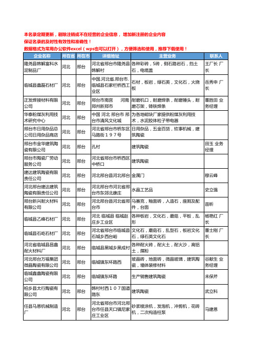 2020新版河北省邢台建筑陶瓷工商企业公司名录名单黄页联系方式大全46家