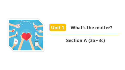 人教版英语八年级下册-Unit 1 Section A(3a—3c)课件