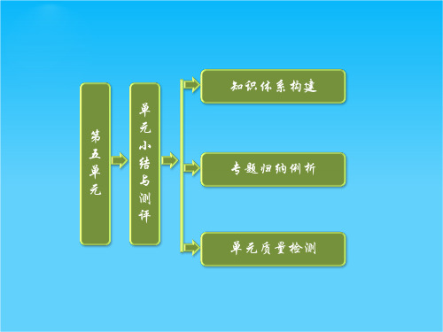 2014高二历史配套课件第五单元 烽火连绵的局部战争 单元学习小结课件(人教版选修3)