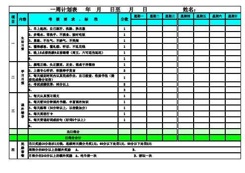 学习安排奖励表