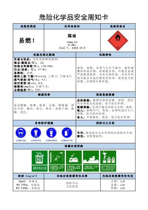 煤油-危险化学品安全周知卡