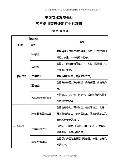 中国农业发展银行客户信用等级评定行业标准值