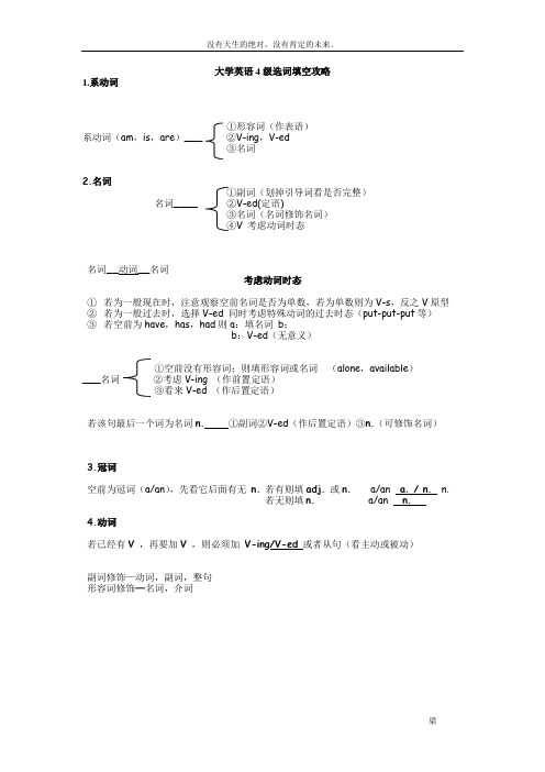 大学英语4级选词填空攻略