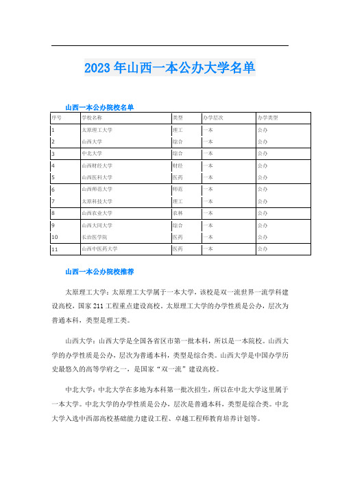 2023年山西一本公办大学名单