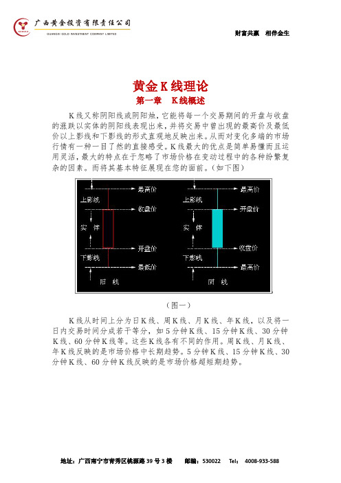 黄金K线理论