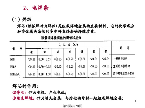 焊接方法介绍PPT课件