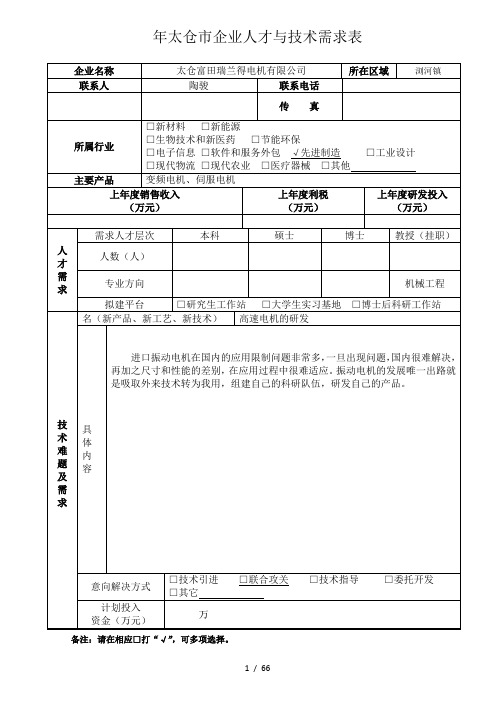 太仓市企业人才与技术需求表